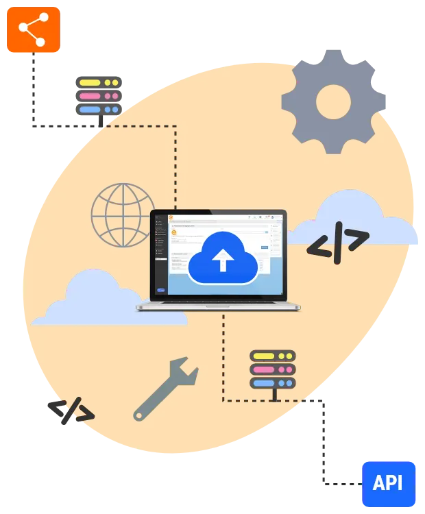 API